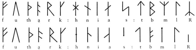 Two sets of the Runic alphabet: first row depicts the common runes while the second depicts the Swedo-Norwegian runes. Image source: www.viking.archeurope.info